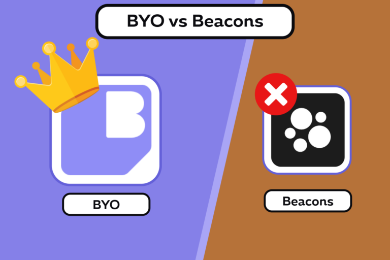 Beacons Alternative BYO vs Beacons
